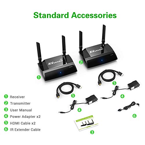 Wireless HDMI Extender with Loop-Out IR Pass-Back Support 1080P@60Hz Full HD Can Transmit Up to 80m 262ft (Line of Sight), WiFi HD AV Transmitter and Receiver for Projector Church Monitor Home Use