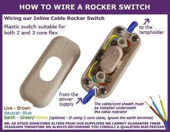 Inline Rocker Lamp Switch (Clear) - Image 5