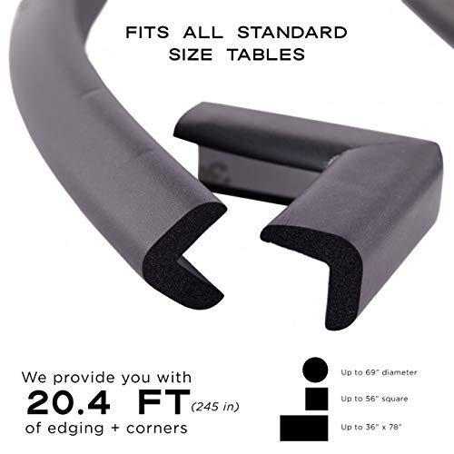 1 Baby+Proofing+Edge+Corner+Guards