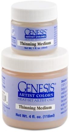 Jones Tones 4 oz Gac Thinning Jar, Clear