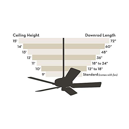 Hunter Highbury Ii 52 In Led Indoor Brushed Nickel Ceiling Fan