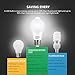Canagrow 12W Motion Sensor Light Bulb (Motion Sensor Bulb-Cool White)