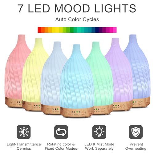 Ceramic Essential Oil Diffuser Humidifier, GuKKK Silent Ultrasonic Aromatherapy Humidifier, with Timers and 7 LED Colors, for Home Office Bedroom (100ml)
