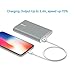 8000mAh Power Bank Portable Charger, iXCC Aluminum High Speed Compact External Battery Pack Charger for iPhone, iPad, Samsung Galaxy and More