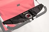 Burley Handlebar Console