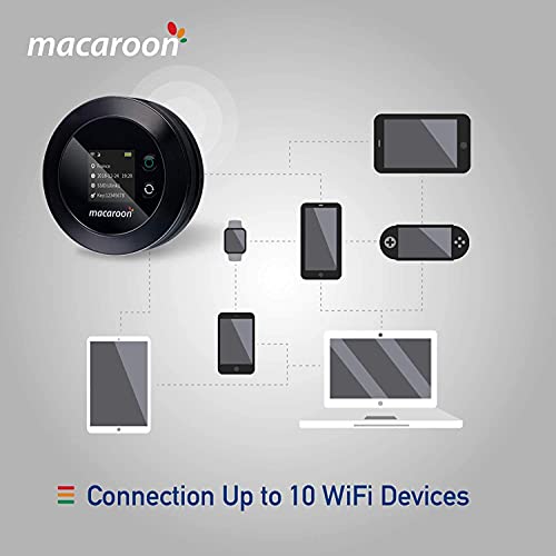 Macaroon Mobile WiFi Hotspot Device High Speed WiFi Portable Router