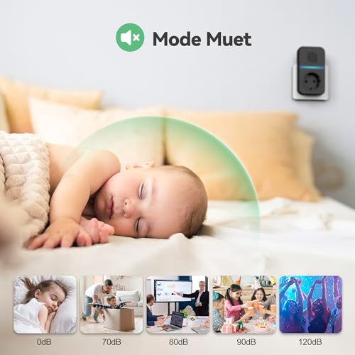 TECKNET Wireless Doorbell Kit, 400 m with 2 Receivers | 5 Levels Self-Powered Wireless Door Volume with 60 Melodies, IP65 Chime Kit with Tomas USB Externas y Luz LED