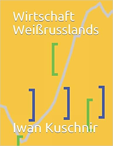 Wirtschaft Weißrusslands