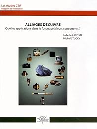 Alliages de cuivre