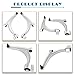 Front Lower Control Arm for Pontiac G6, Chevrolet Malibu, Saturn Aura, Both Driver & Passenger Side, Bushing and Ball Joint Assembly.