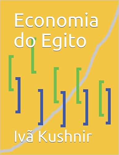 Economia do Egito