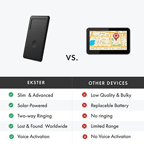 Ekster Wallet Tracker Card Small Wallet Trackers Device with