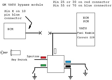 [21+] Ignition Switch Wiring Passlock Bypass Diagram