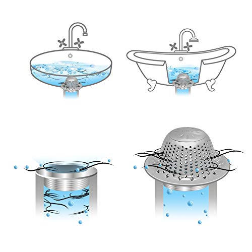 LEKEYE Drain Hair Catcher/Shower Drain Hair Trap/Strainer Stainless Steel Drain Protector-Silver