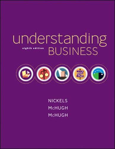 Understanding Business Understanding Business