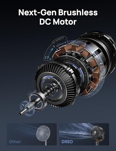 DREO Fan for Bedroom, 120° Oscillating Standing Fans, Quiet Floor Fan with DC Motor, 100ft Pedestal Fans for Room, 9 Speeds, 4 modes, 20dB, 120° Manual Vertical, 37-42" Adjustable Height, 9H Timer