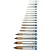 Winsor & Newton Cotman Water Colour Series 111 Short Handle Synthetic Brush, SH #4 Blue