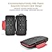 UTEBIT Professional SD Card Case Waterproof 24 Slots Shockproof Memory Card Holder Box Wallet with Lanyard for 12 SD Cards + 12 Micro SD Cards (TF Cards) Rustproof