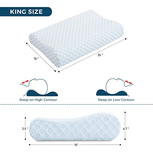 Wonder Comfort Bed Pillows for Sleeping, Ventilated Gel Memory Foam