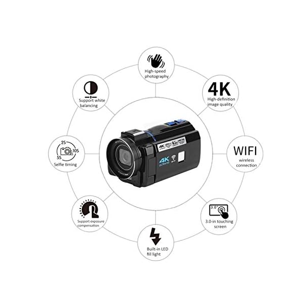 SALUTUYA High Definition Camcorder DV-F9 für professionelle Fotografie – Bild 7