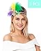 Myjoyday Women's Fascinators, Feathers Tea Party Hat, Veil Headband with Hair Clip for Cocktail Church (Yellow & Purple & Green)