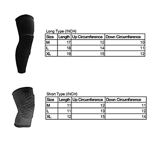 Mcolics 2 Packs Compression Sleeve Knee Pads Protective Compression Wear - Men Basketball Brace Support - Best to Immobilize, Strap & Wrap Knee for Volleyball, Football (Long Black, M)