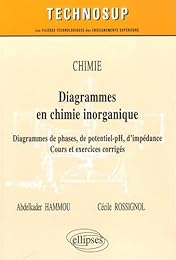 Diagrammes en chimie inorganique