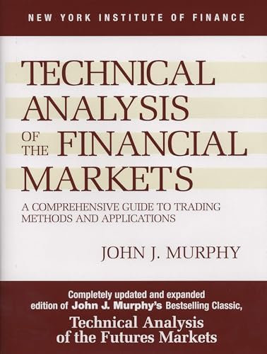 Amazon.com: Understanding Price Action: practical analysis of the