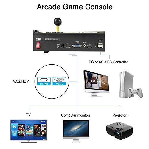 2177 Pandora's Box 7 3D Arcade Machine Game Console Newest System Full HD 1920x1080 Video Game Double Stick 2 Player