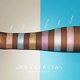 Anastasia Beverly Hills Aurora Glow Kit, 4.2 Ounce