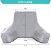 Milliard Extra Large Reading Pillow with Shredded Memory Foam, Wedge Back Rest Pillow for Sitting in Bed with Removable Velour Cover –24x18 inches (Grey)