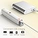 Facial Hair Removal for Women, iTeknic USB Rechargeable Facial Hair Remover Painless Face shaver Trimmer with Waterproof Electric Razor for Peach Fuzz, Eyebrow, Chin, body