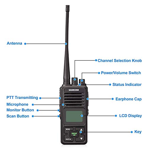 SAMCOM FPCN10A Two Way Radio, 20 Channel GMRS Walkie Talkie UHF 400-470MHz 2 Watt Wireless Intercom with Group Function, Earpiece & Belt Clip Included - Black (Pack of 6)