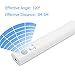 Motion Activated Closet Light, SMATIS Battery Operated Closet Light with Manual & Auto Dual Mode, for Stair, Cribe Baby Bed, Wardrobe.