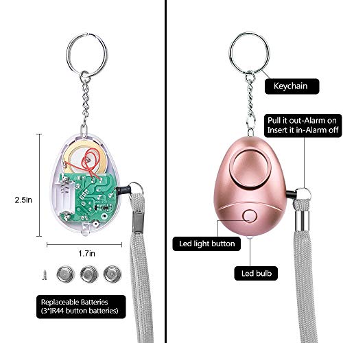 5 Personal+GAISTEN+Safesound+Providing+Assurance