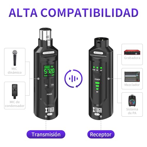 XTUGA UHF Sistema de Micrófono Inalámbrico XLR Transmisor y Receptor Receptor transmisor XLR inalámbrico con alimentación Fantasma de 48V para micrófonos dinámicos/de Condensador SF-1