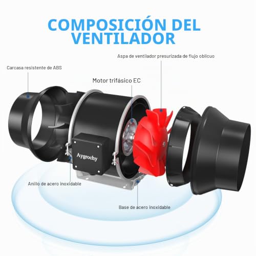 Aygrochy Adjustable Extractor Fan 125 mm, Extraction Fan 416 m³/h, Socket with Timer, Delay and Temperature and Humidity Sensor, for Growing Tents, Ventilation | Socket with timer, time and temperature and humidity sensors für Hydrokulturen,Belüftung.