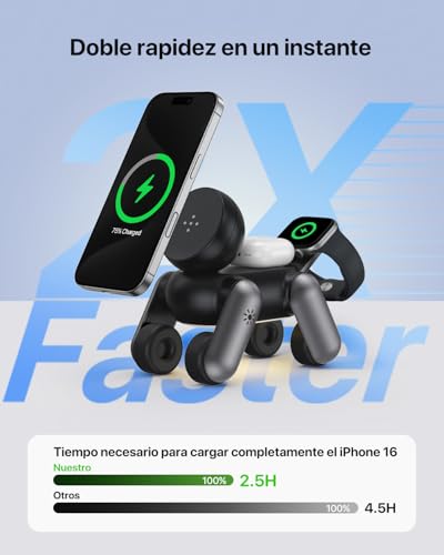SoulBytes Cargador inalámbrico 3 en 1, Soporte Cargador inalámbrico magnético Plegable con luz Nocturna, Compatible con iPhone 17/Air/16/15/14/13/12 Series, AirPods 4/3/2 Pro y Apple Watch.(Nergo)