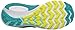 Saucony Women's Zealot Iso 2 running Shoe