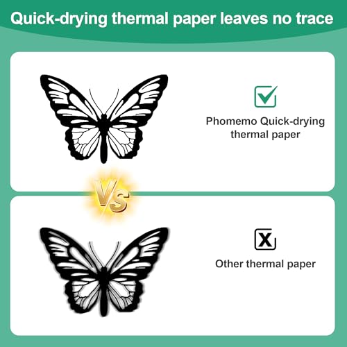 (5 Rolls) A4 Thermal Printer Paper (Approximately 116 Sheets), Folding Thermal Paper, Compatible with Most Thermal Printers, BPA-Free, Suitable for Documents, Websites and Photos