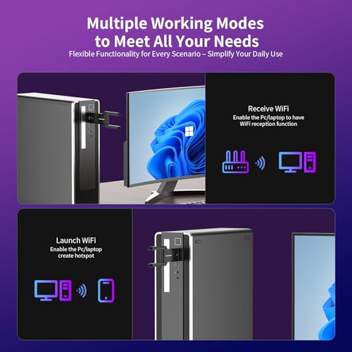 COMFAST AXE5400Mbps USB WiFi Adapter for PC, USB 3.0 WiFi Dongle Wireless WiFi 6 Adapter, Tri-Band 6G/5G/2.4G, 2*High Gain Antennas, WPA3, MU-MIMO, OFDMA, Low-Latency Gaming for Windows 10/11