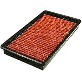 FRAM PPA8221 Air Hog Panel Filter