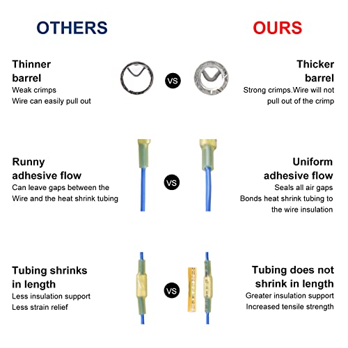 KF CPTEC 350PCS Heat Shrink Butt Connectors kit, Tinned Red Copper 1.0mm Marine Grade Waterproof Wire Connectors Kit, Insulated Electrical Connectors for Boat, Truck, Stereo,Joint