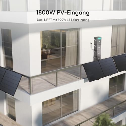 Zendure Balkonkraftwerk mit Speicher, Hyper 2000 mit 1800W Solar Eingang, 1200W AC-Laden, 1200W Ausgang, Eingebaute Mikrowechselrichter, TOU, 1920Wh, 1720W bifacial Solarpanel, mit Smart Meter D0 thumbnail 3