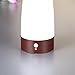 KUANTUM Motion Sensor Night Light for Bedroom / Bathroom, Battery Powered LED Kids Baby Nursery Lamp (Round)