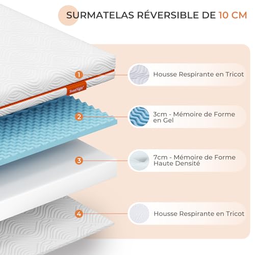 Sweetnight Gel Memory Foam Mattress Topper, 140 x 190 x 10 cm, Double Mattress, Soft, Cohesion, White
