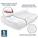 GiiYoon Orthopedic Pillow (Size: 23.2x15.4x4.7/3.5 in) Neck Support Pillows for Side Sleepers, Back and Stomach Sleepers, Contour Pillows for Cervical Pain Relief, Breathable and Washable Removable