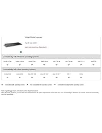 Teclado móvil Microsoft Wedge (UR 00001)
