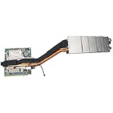 Apple iMac 20" 2.0GHz Core 2 Duo Video Card (Radeon HD 2400XT)