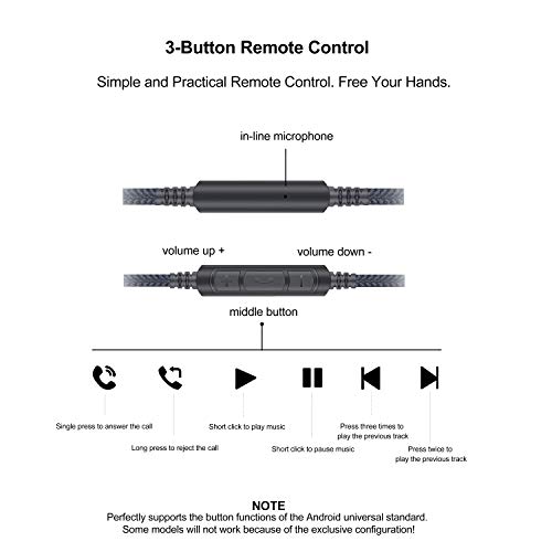 Audio Replacement Cable with in-Line Mic Remote Volume Control Compatible with Sennheiser HD598 HD59 - //coolthings.us